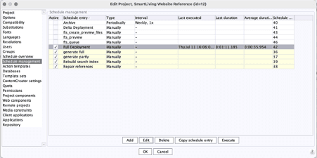 FirstSpirit Edit Template Set